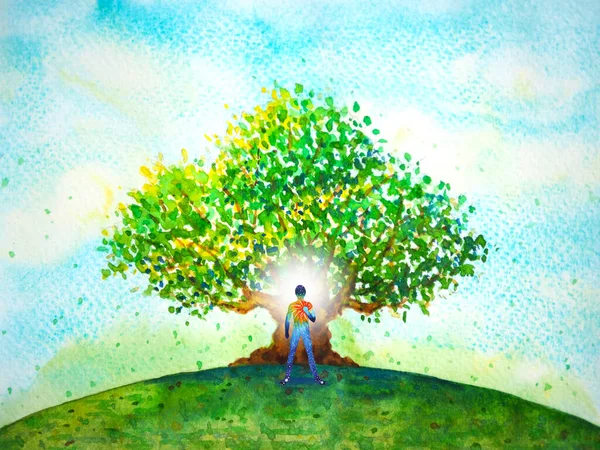 İnsan zihni zihin sağlığı yoga çakrası soyut enerji meditasyonu suluboya resim tasarımı ile evreni birbirine bağlar.