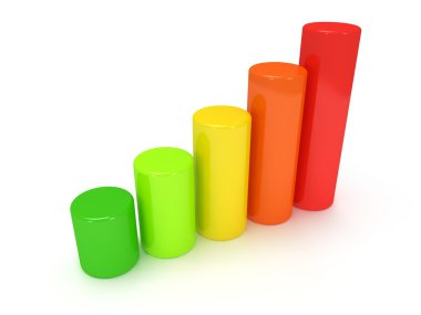 3D renkli çubuk grafik