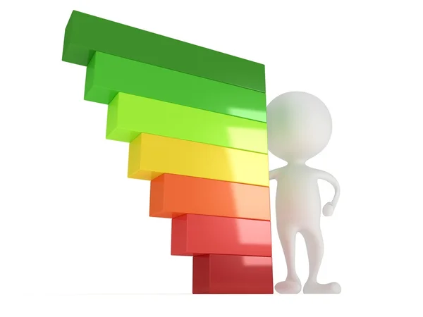 3D man person and energy efficiency chart — Stock Photo, Image