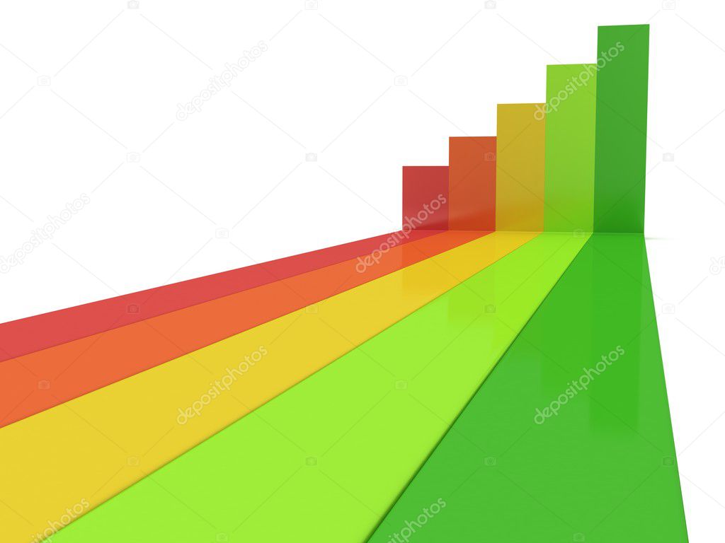 Colored bar graph