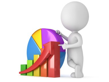 3D adam çubuk grafik ve pasta grafiği