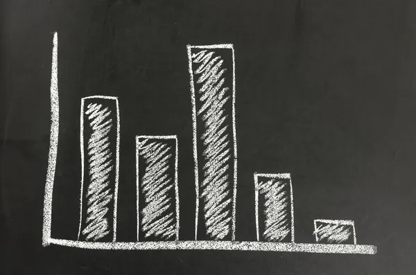 Business graph on a black board — Stock Photo, Image