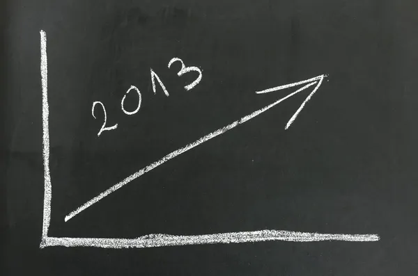 Graph for year 2013 on a black board — Stock Photo, Image