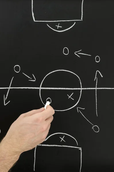 Fußballtrainer zeichnet Strategieplan auf Kreidetafel — Stockfoto