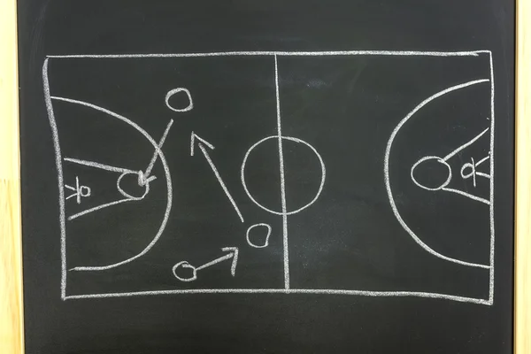 バスケット ボールの戦略 — ストック写真