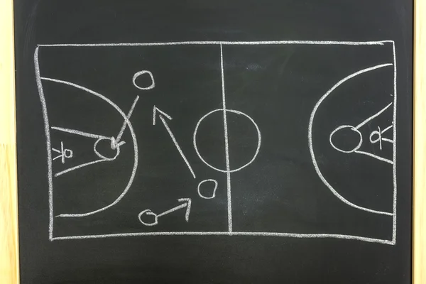 Basketball strategy — Stock Photo, Image