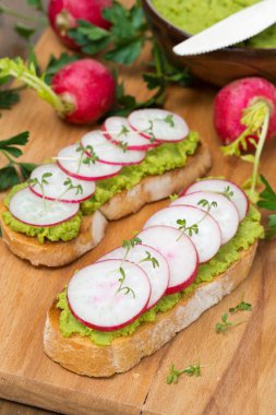 ciabatta pate, avokado ve taze turp