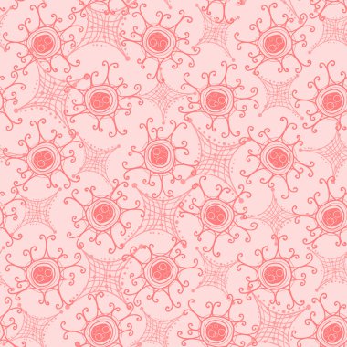 soyut sorunsuz şekilleri