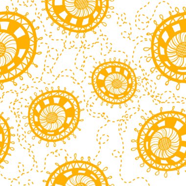 soyut sorunsuz şekilleri