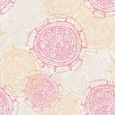 soyut şekiller sorunsuz