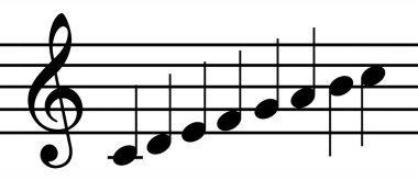 Staves üzerine notalar