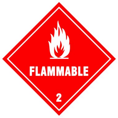 Yanıcı uyarı işareti