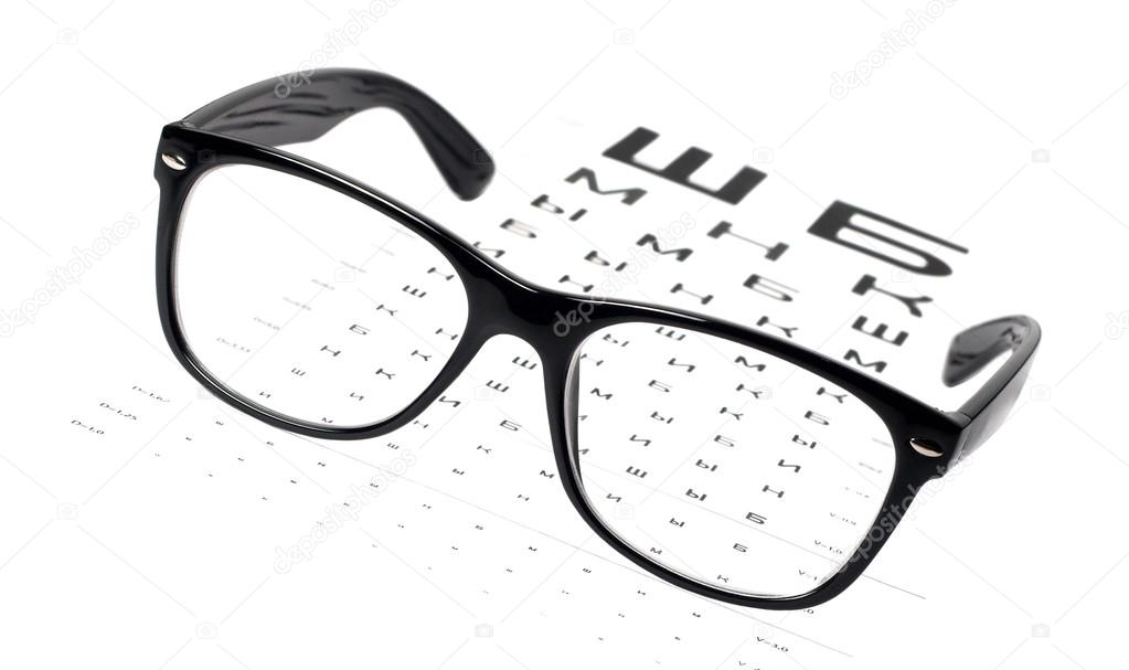 Reading Chart For Reading Glasses