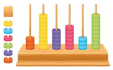 matematiksel bir yer değerini abacus