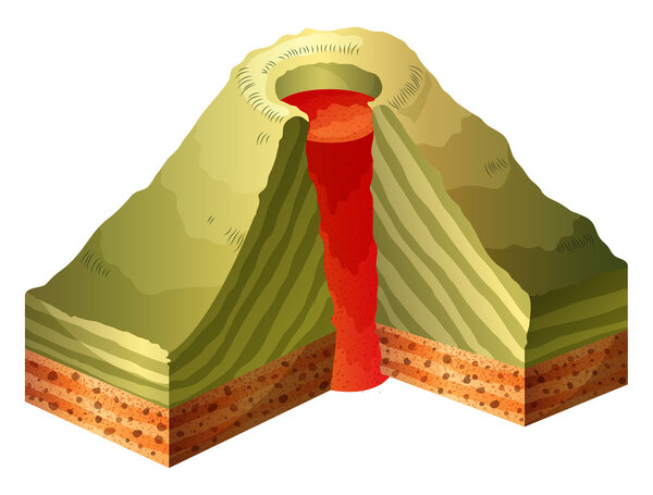 A cross-section of the volcano
