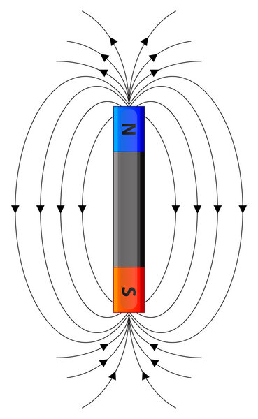Магнитное поле
