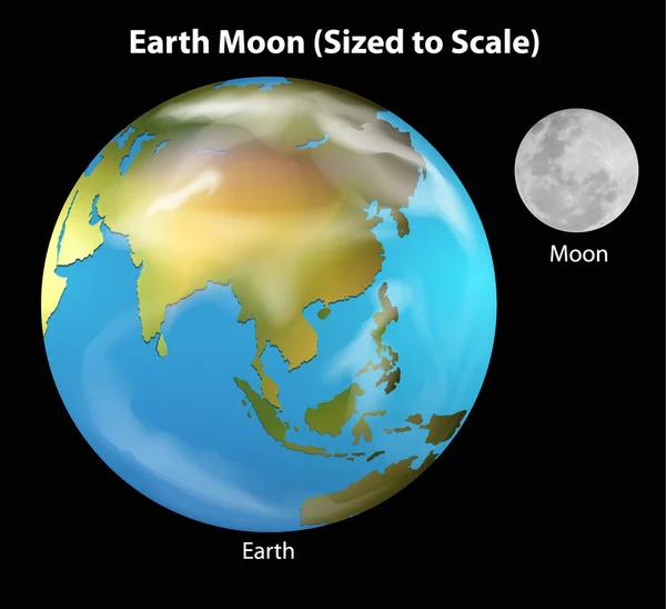Terra e luna — Vettoriale Stock