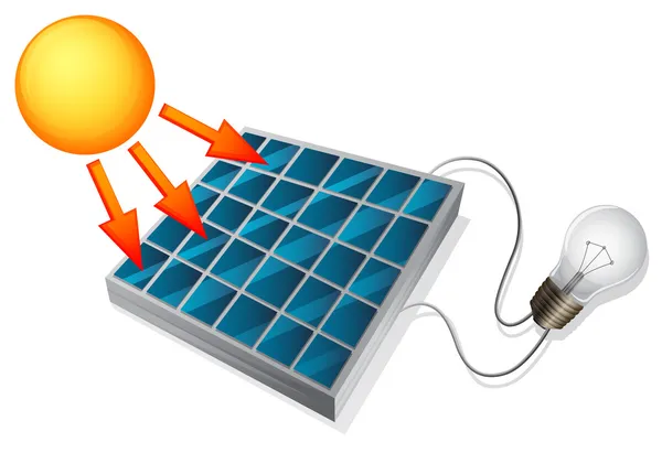Koncepcja ogniw słonecznych — Wektor stockowy