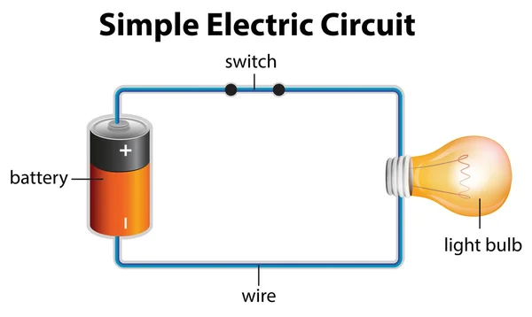 Circuit — Image vectorielle