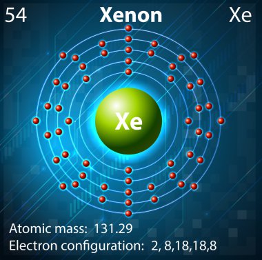 Xenon