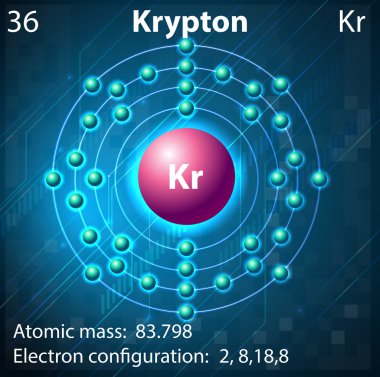 kripton