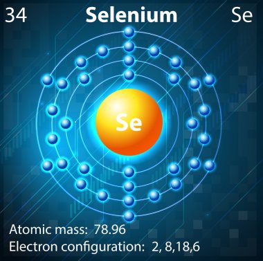 selenyum