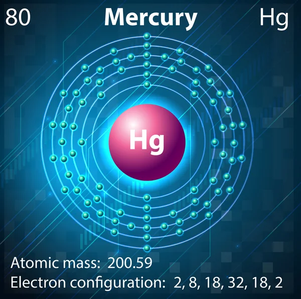 Mercury — Stock Vector
