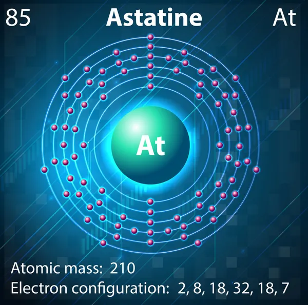 Astatin — Stok Vektör