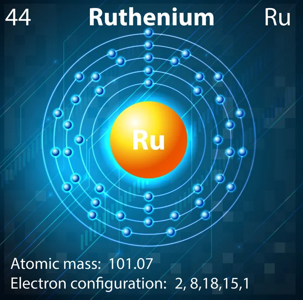 Rutenium — Stock vektor