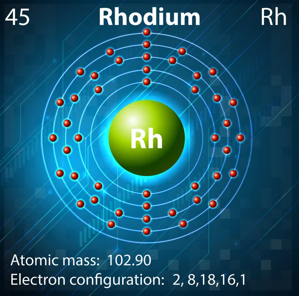 Rhodium — Stockvektor