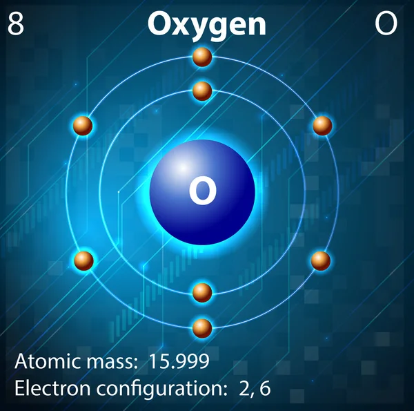 Oxygène — Image vectorielle