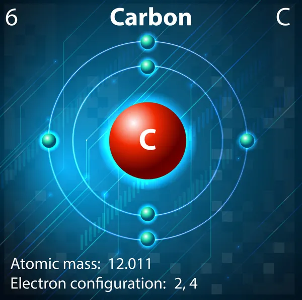 Carbonio — Vettoriale Stock