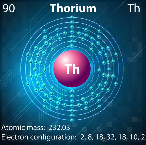 Torium — Vector de stock