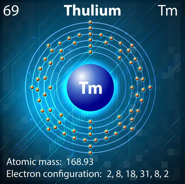 Túlium — Stock Vector