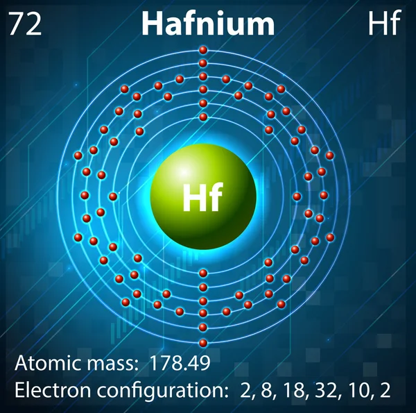 Hafnium — Image vectorielle