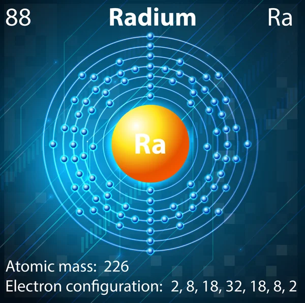 Radyum — Stok Vektör