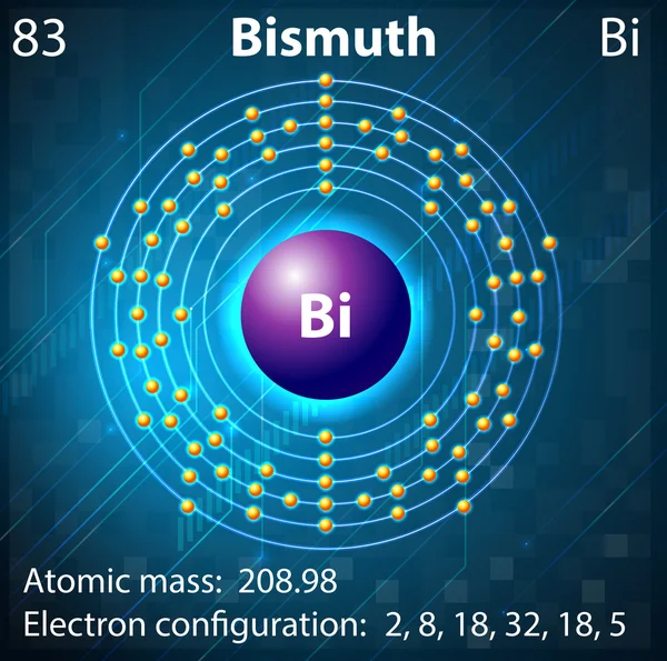 Bismuth — Stock Vector