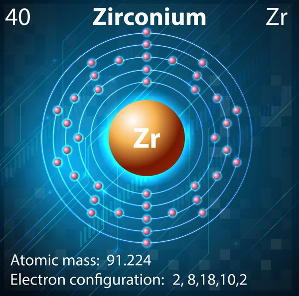 Zirconio — Vettoriale Stock