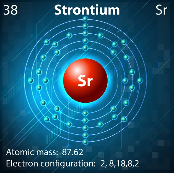 Estroncio — Vector de stock