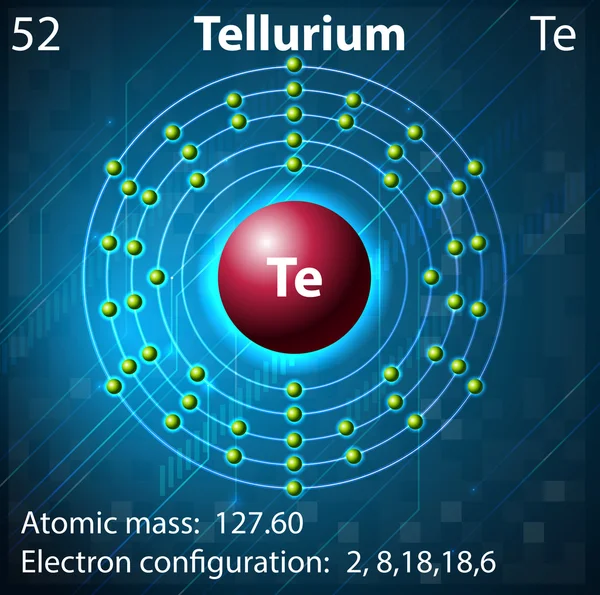 Telurium - Stok Vektor
