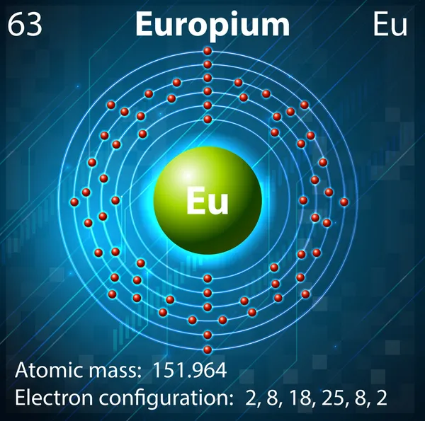 Europium — Stockvektor