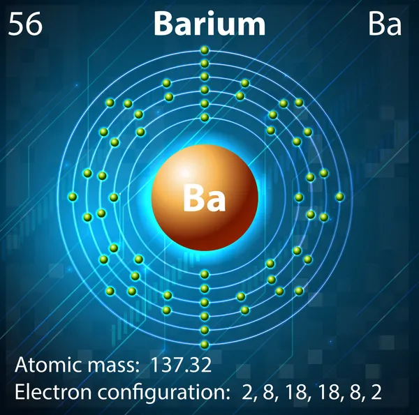 Baryum — Image vectorielle