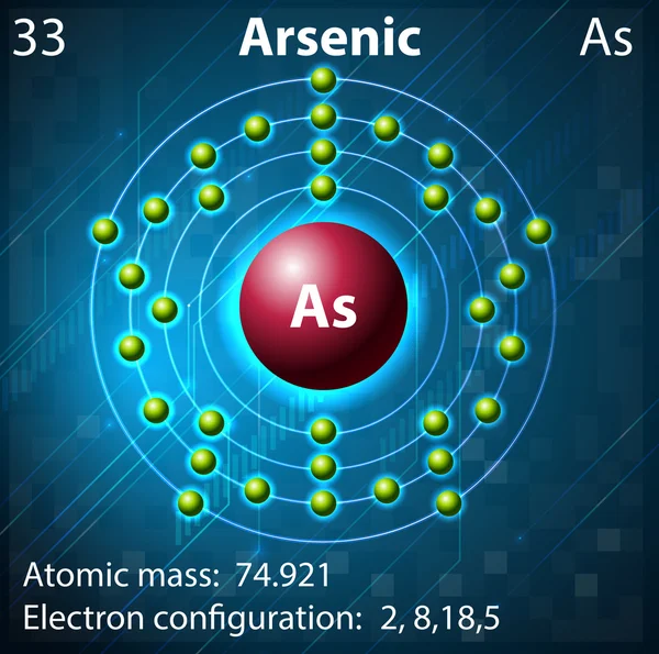 Arsen — Stockvektor