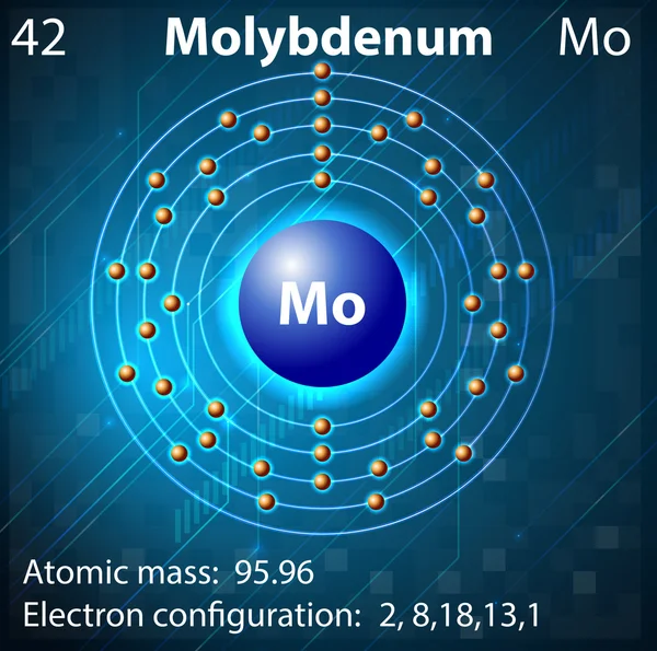 Molybdennum — Stock Vector