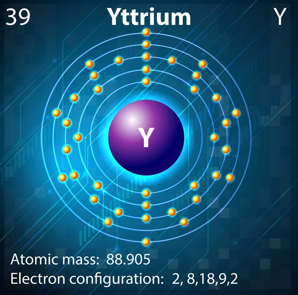 Yttrium — Stock Vector