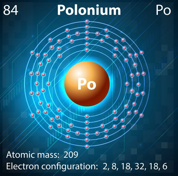 Polonium — Stockvektor
