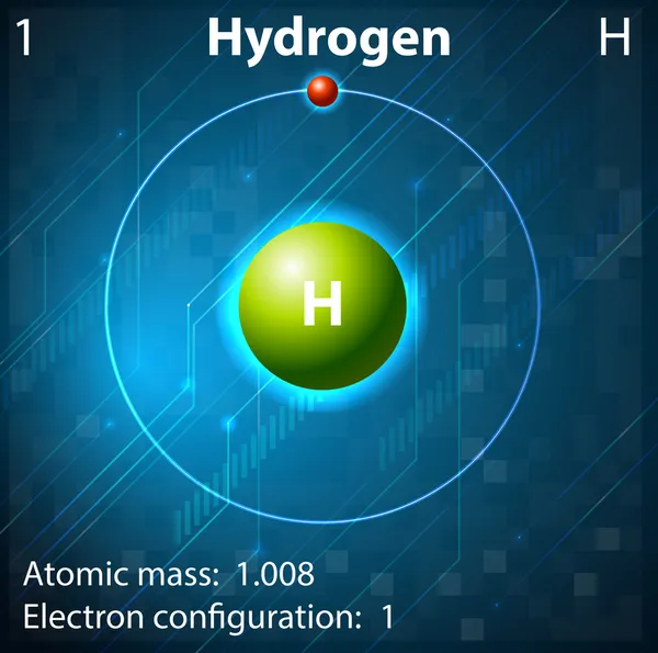Wasserstoff — Stockvektor