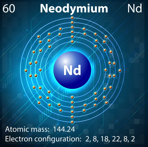 Neodimio — Vector de stock