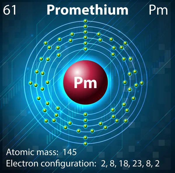 Prometyum — Stok Vektör