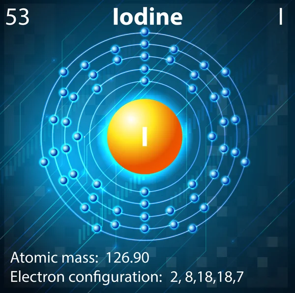 İyot — Stok Vektör